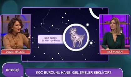 13-20 Ocak Haftalık Burç Yorumları Astrolog Demet Baltacı