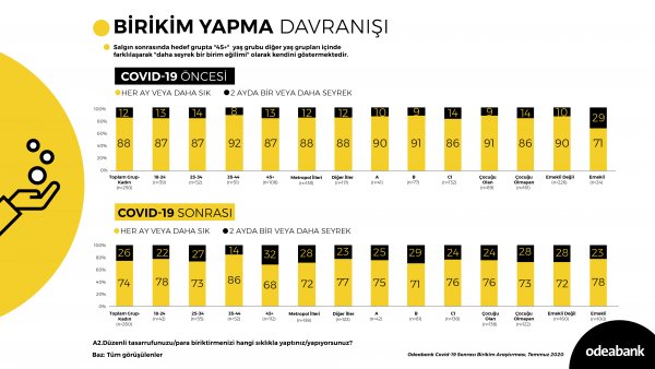 1598549270-odeabank-birikim-al-kanl-klar-ara-t-rmas-1-12.jpg