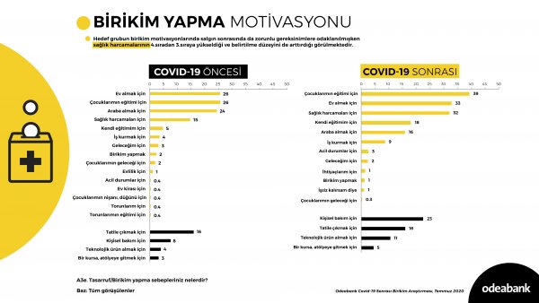 1598549275-odeabank-birikim-al-kanl-klar-ara-t-rmas-1-13.jpg