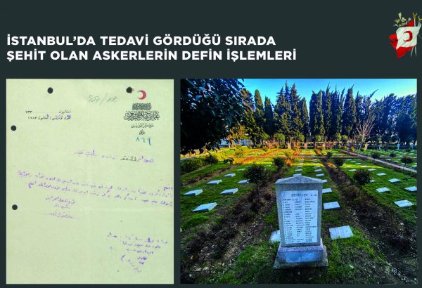 1615881745-istanbuldaki-canakalle-sergisi-kizilay-arsivi11.jpg