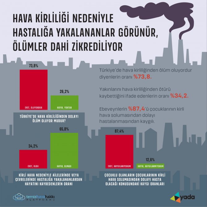 1668580249-havakirliligi-infografik-8.jpg