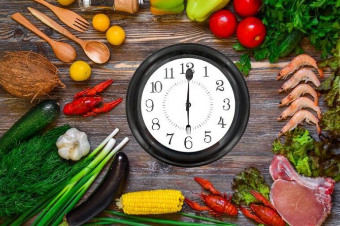 chrono-diet-ilustration-758x505-1.jpg