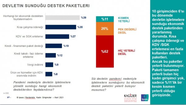 destek-paketlerinden-faydalanma.png