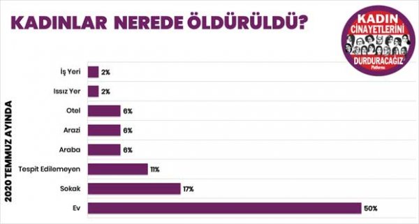 f34-1-ags-temmuzda36-kadin-olduruldu-nerede-3.jpg