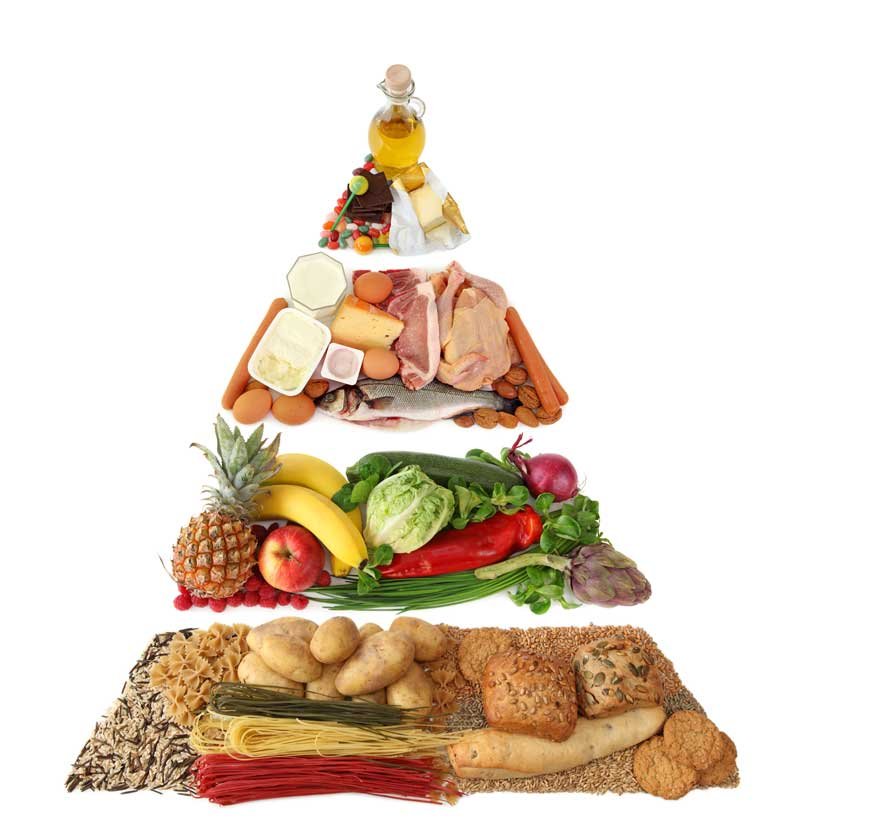 food-groups.jpg