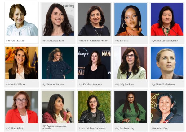 forbes-100-kadin6.JPG