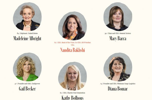forbes-women.JPG