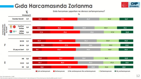 gidaharcamasi.PNG