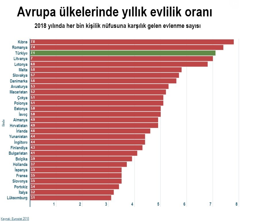 oran-grafik.jpg