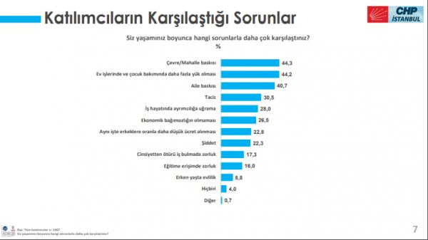 sorun.PNG