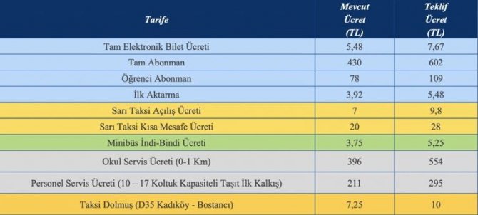 tabla-zam.jpg
