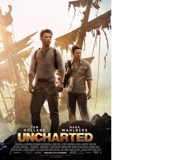 uncharted-afis.jpg